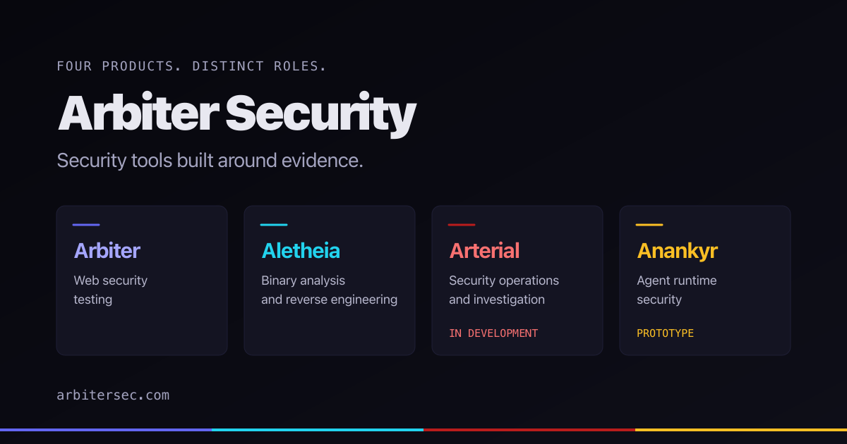 Arbiter Security — AI-Powered Security Tools